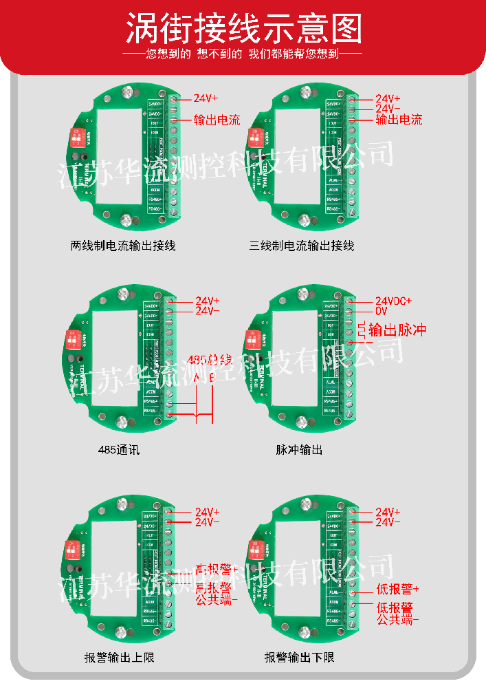 渦街（WX)接線(xiàn)圖_副本.png
